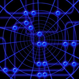 Kysports-科学管理体系研究,科学管理体制